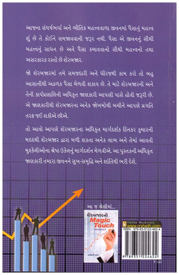 SHARE BAJAR MA SAFALTA KAI RITE MELAVSHO ? - Image 2